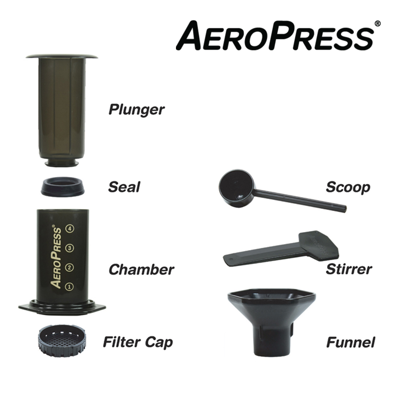 Aeropress Parts Rubra Coffee